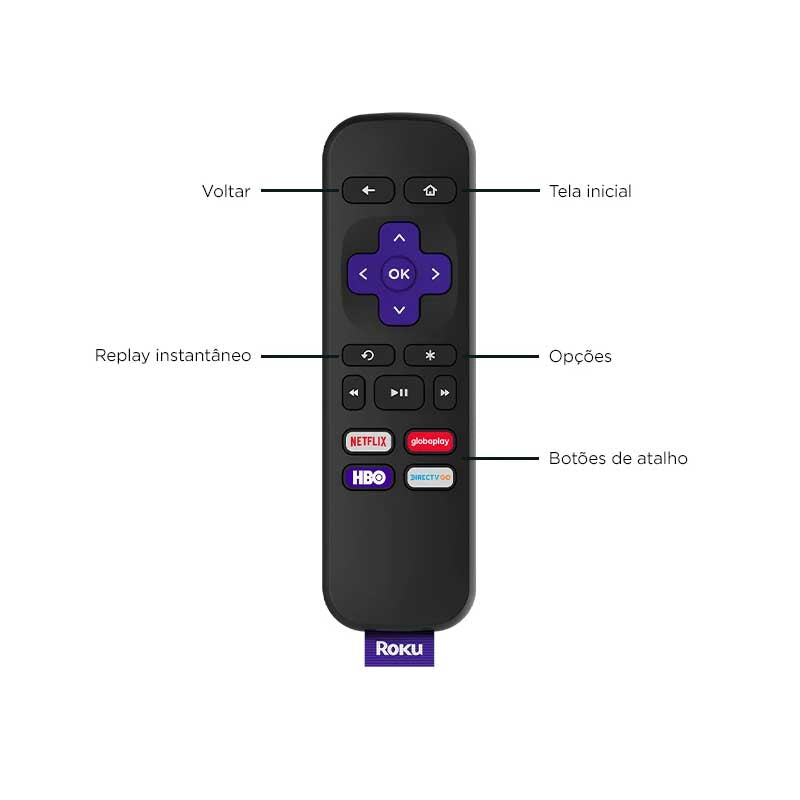 Tv Box Roku Express - 278701