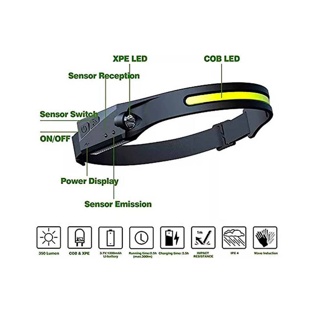 Lanterna de Cabeça Head Light com Sensor de Visão Geral LED Recarregável Leon - LA140