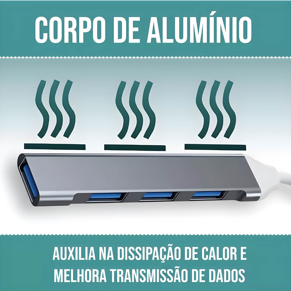 Hub Usb Tipo C P/ 3 Portas USB 2.0 + 1 Porta 3.0 Bommax - BM-A058