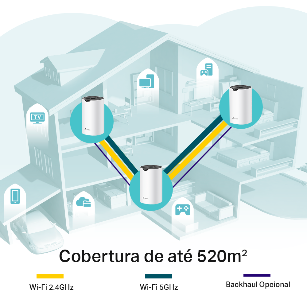Roteador Gigabit Wireless Mesh Tp-Link AC1900 Dual-Band Mu-Mimo - Deco S7