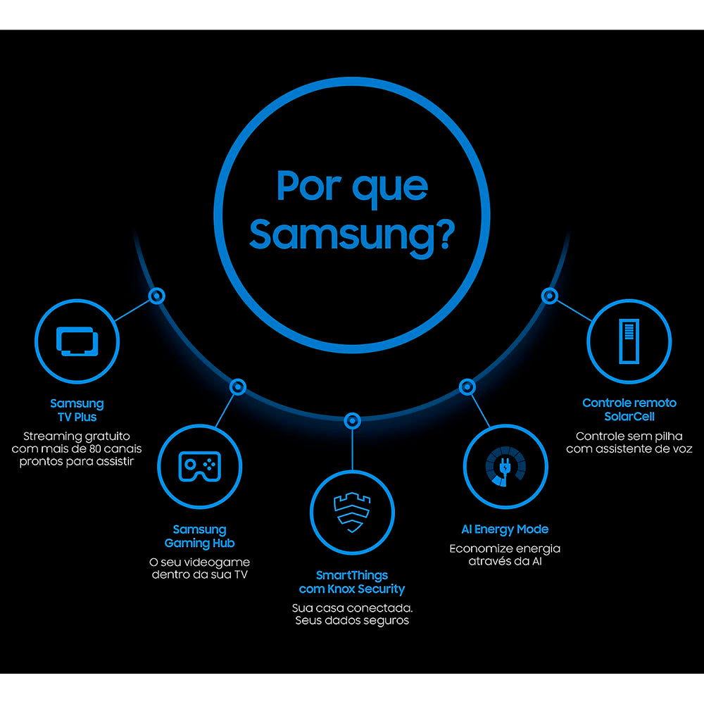 Smart TV Led Samsung 55" Crystal UHD 4K Wi-fi Bluetooth USB HDMI Alexa Integrada - 55DU7700