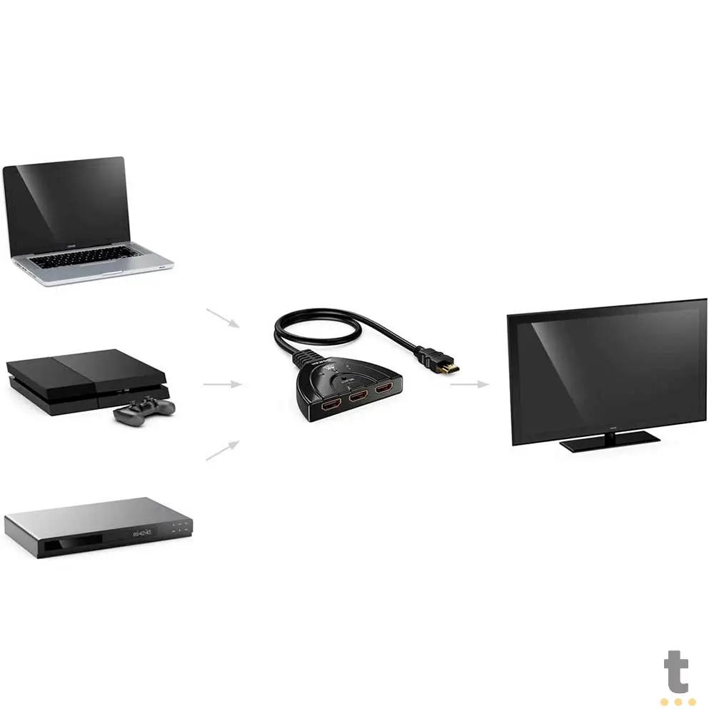 Splitter Divisor 1 Hdmi Macho Para 3 Hdmi Femea - KP-AD133 Truedata