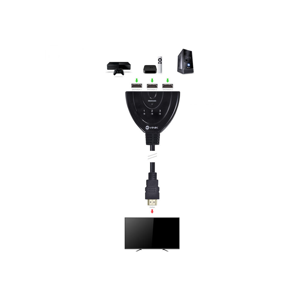 Switch Hdmi 3 Portas Vinik - Com Suporte - Conecta Até 3 Aparelhos Em 1 Monitor