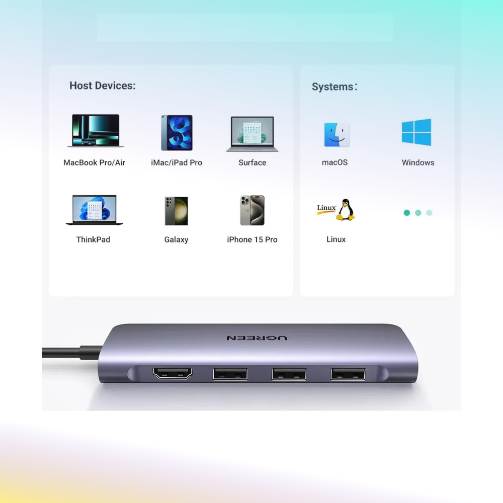 Adaptador USB Tipo C Ugreen 6 Portas 3X Usb 1x Hdmi C/ Leitor de Cartão SD / Micro Sd - CM511