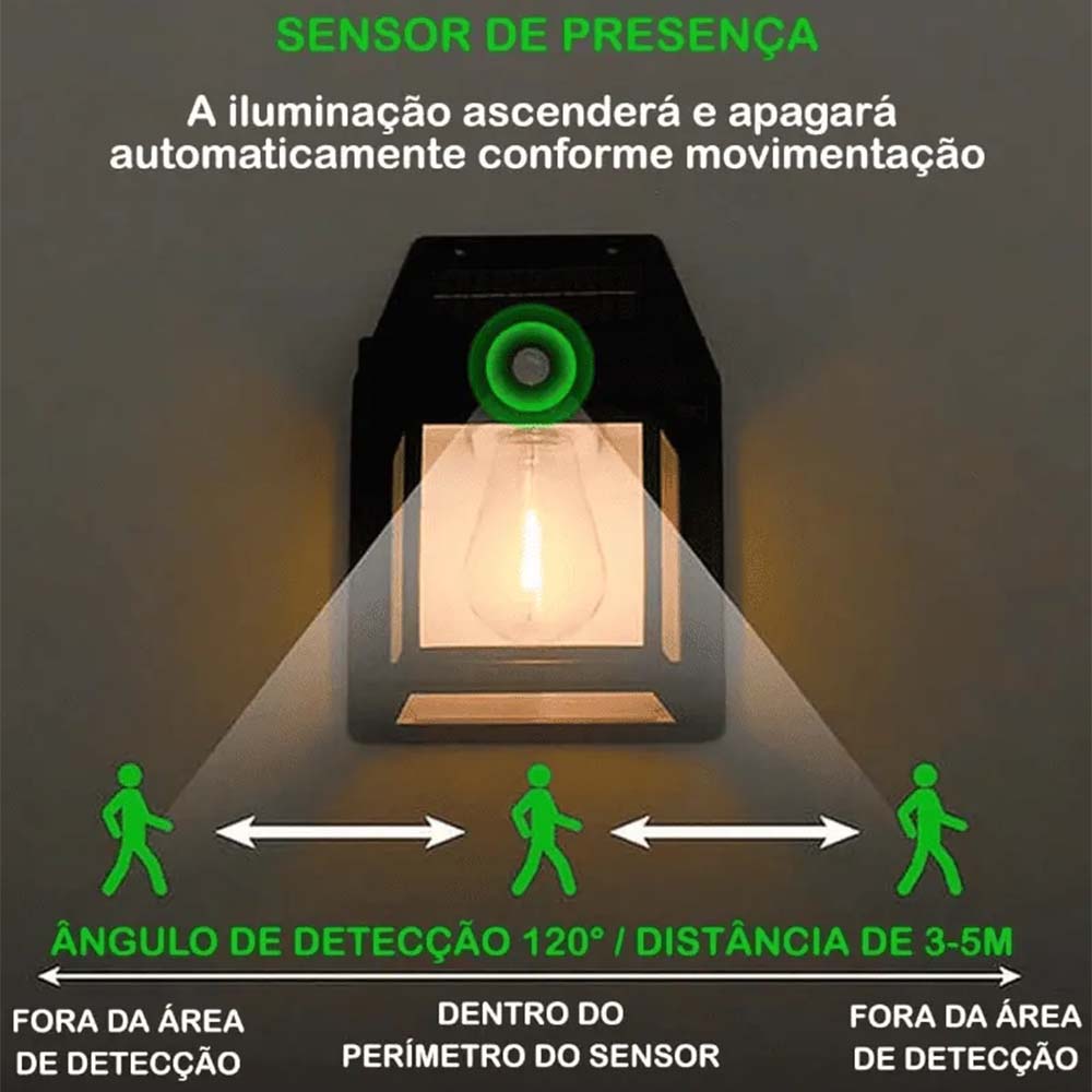 Lampada de Parede Solar Com Filamento em Tungstenio Bomvink - BOM-4209