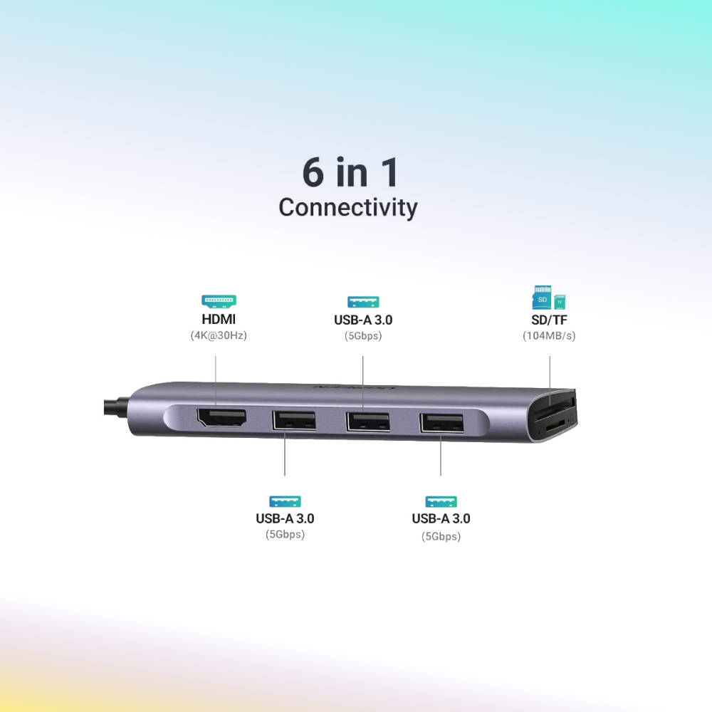 Adaptador USB Tipo C Ugreen 6 Portas 3X Usb 1x Hdmi C/ Leitor de Cartão SD / Micro Sd - CM511