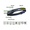 Lanterna de Cabeça Head Light com Sensor de Visão Geral LED Recarregável Leon - LA140