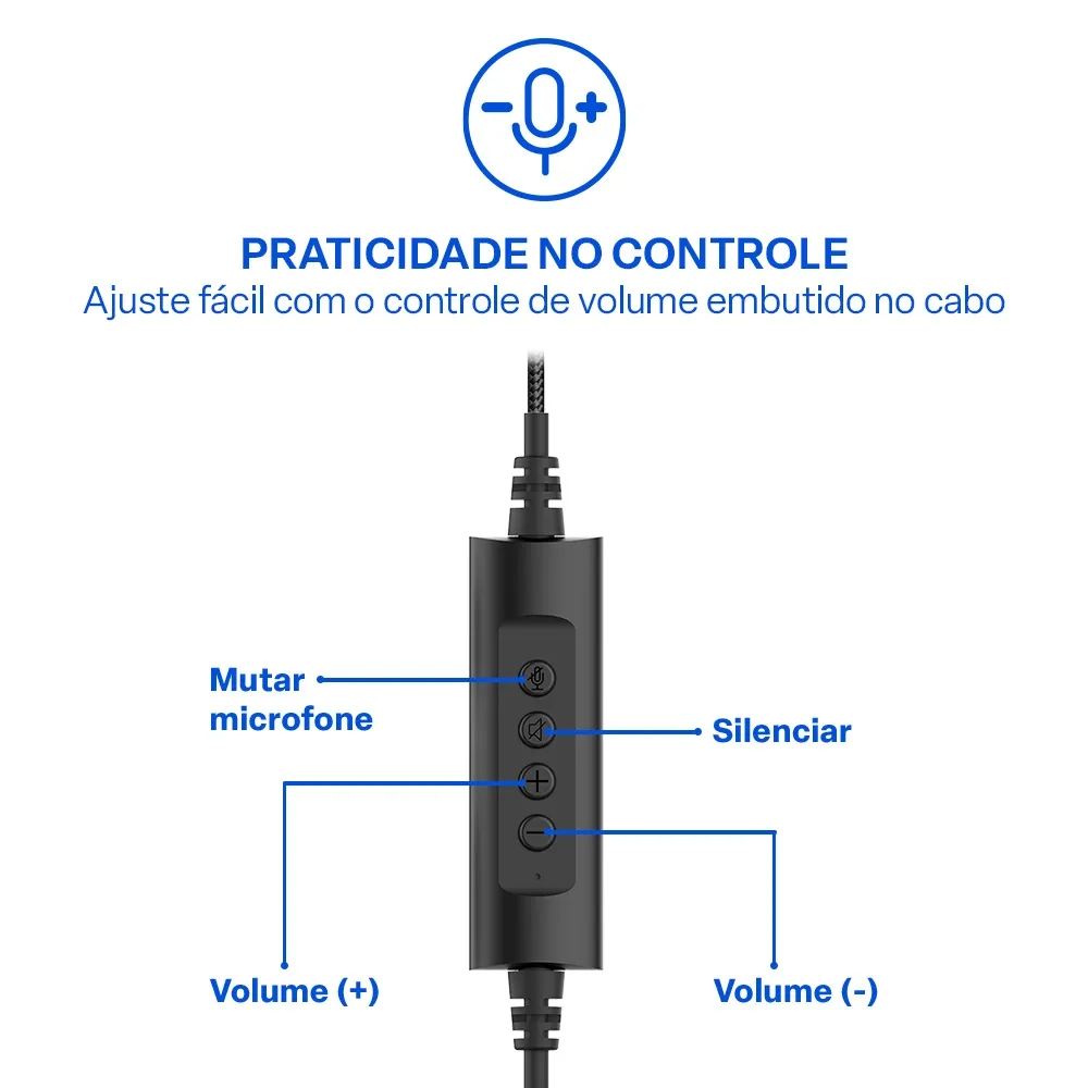 Headset Usb / Usb-C Multi HF1100 Preto - PH501