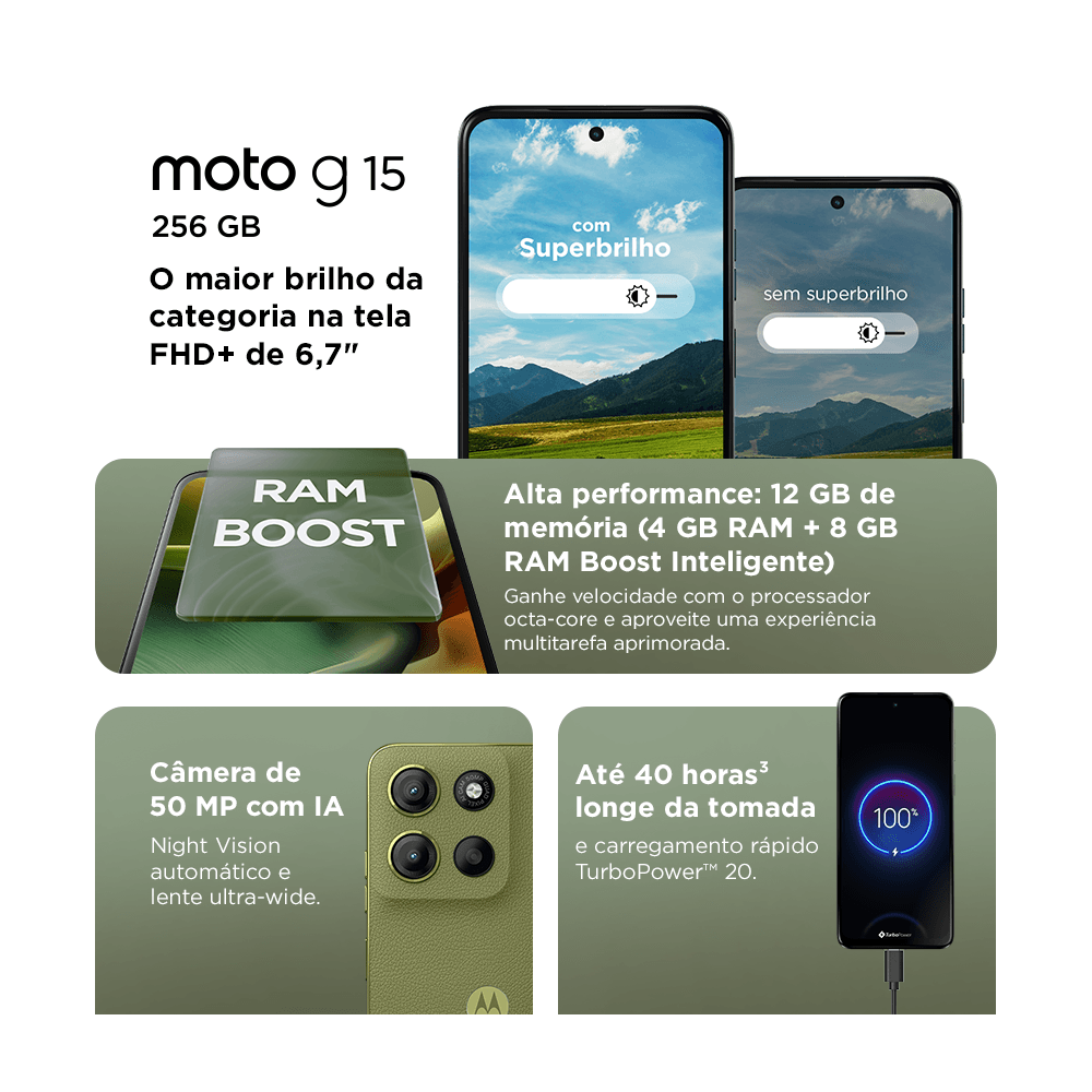 Smartphone Motorola Moto G15 4G 256Gb Octa-Core 4gb+8Gb Boost Android 15 Grafite -  XT2521-2
