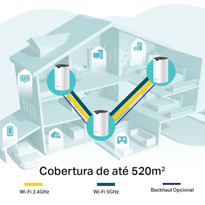 Roteador Gigabit Wireless Mesh Tp-Link AC1900 Dual-Band Mu-Mimo - Deco S7