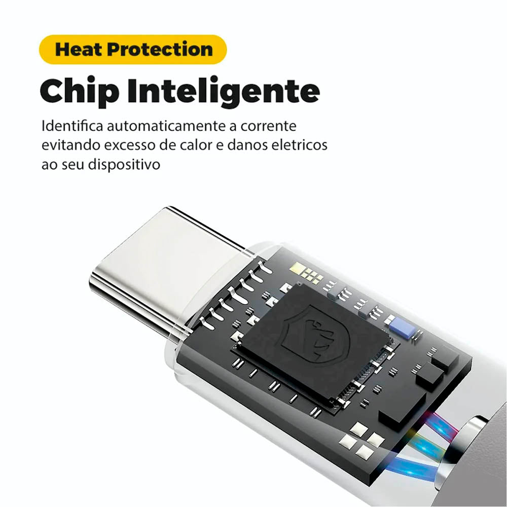 Cabo de Dados USB Tipo C P/ Tipo C Dual Tech PD 100W Branco GShield 1.8m - GS-6754