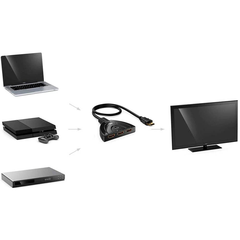 Splitter Divisor 1 Hdmi Macho Para 3 Hdmi Femea - KP-AD133