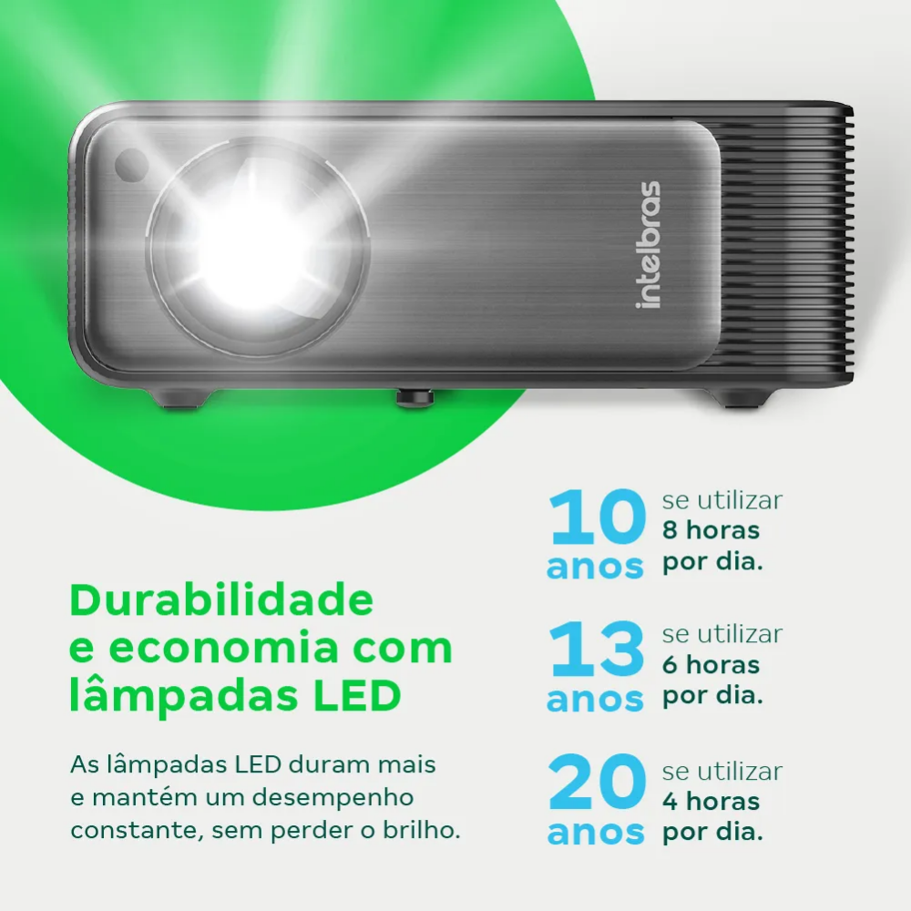 Projetor Intelbras PFL 6520 Full HD 7400 Lumens LED HDMI Usb Wi-fi 200 Pols - 4290058