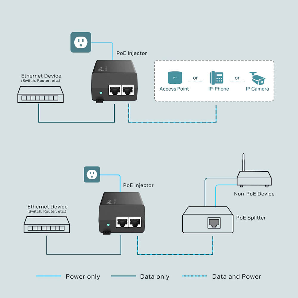 Fonte Injetor PoE Gigabit Ethernet TP-Link - TL-POE160S