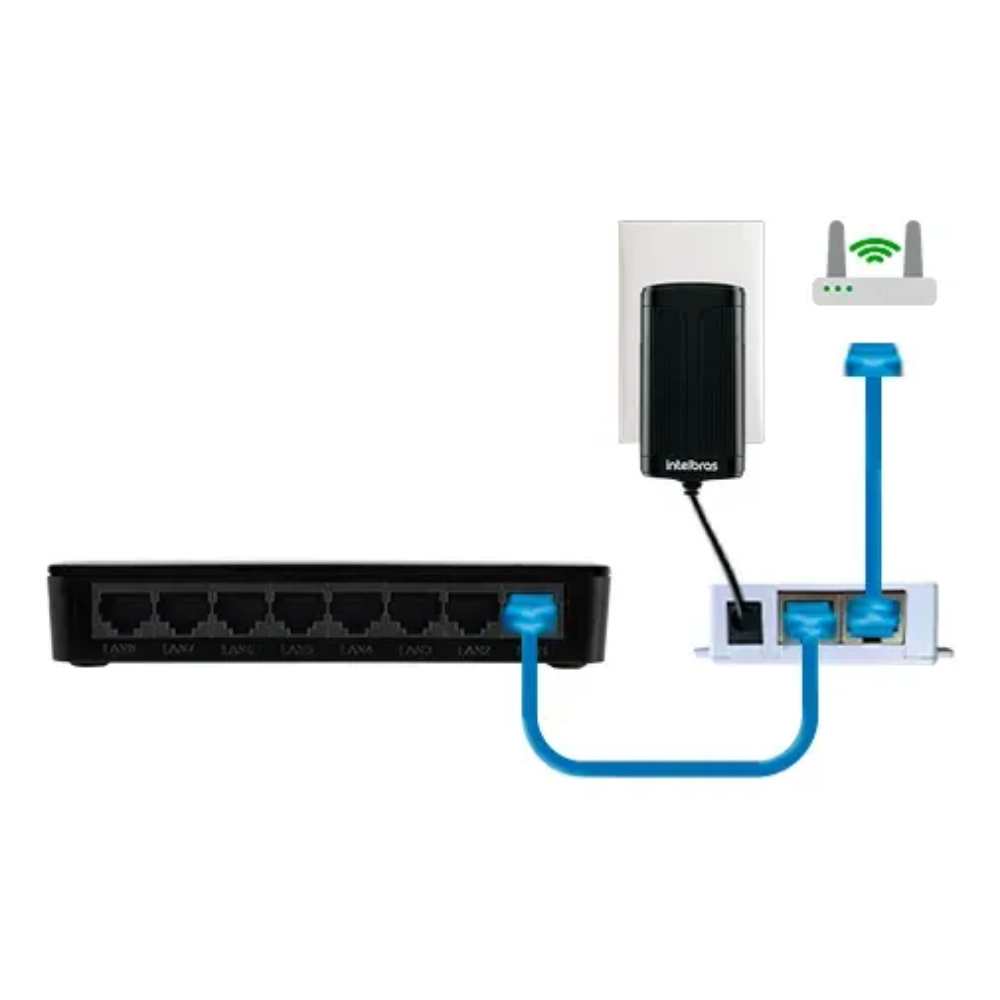 Switch 08 Portas Fast Ethernet 10/100 Mbps Intelbras S1108F - 4760117
