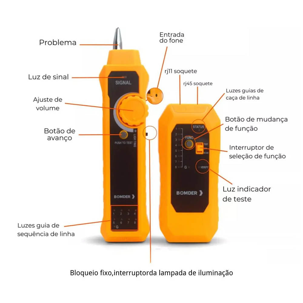 Kit Localizador E Testador De Cabos De Rede e Telefonia Bomder - BOM-6404 Truedata