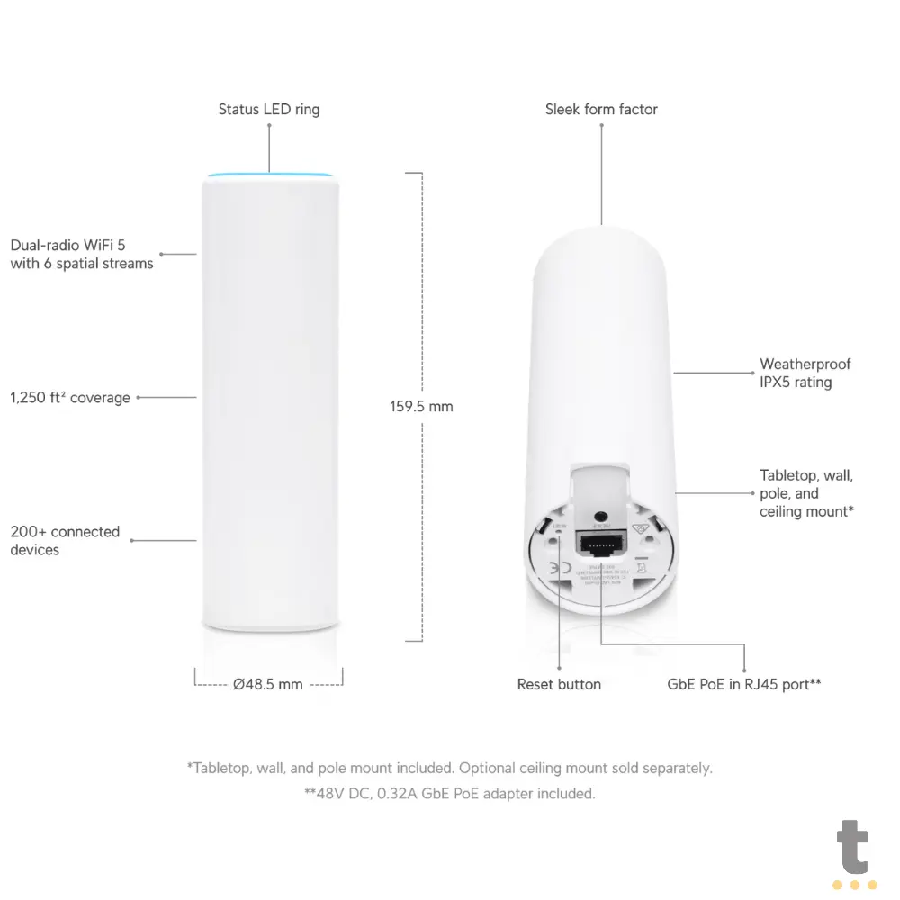 Access Point Wi-Fi Dual Band 2.4 / 5.0 Ghz Ubiquiti FlexHD - UAP-FlexHD Truedata