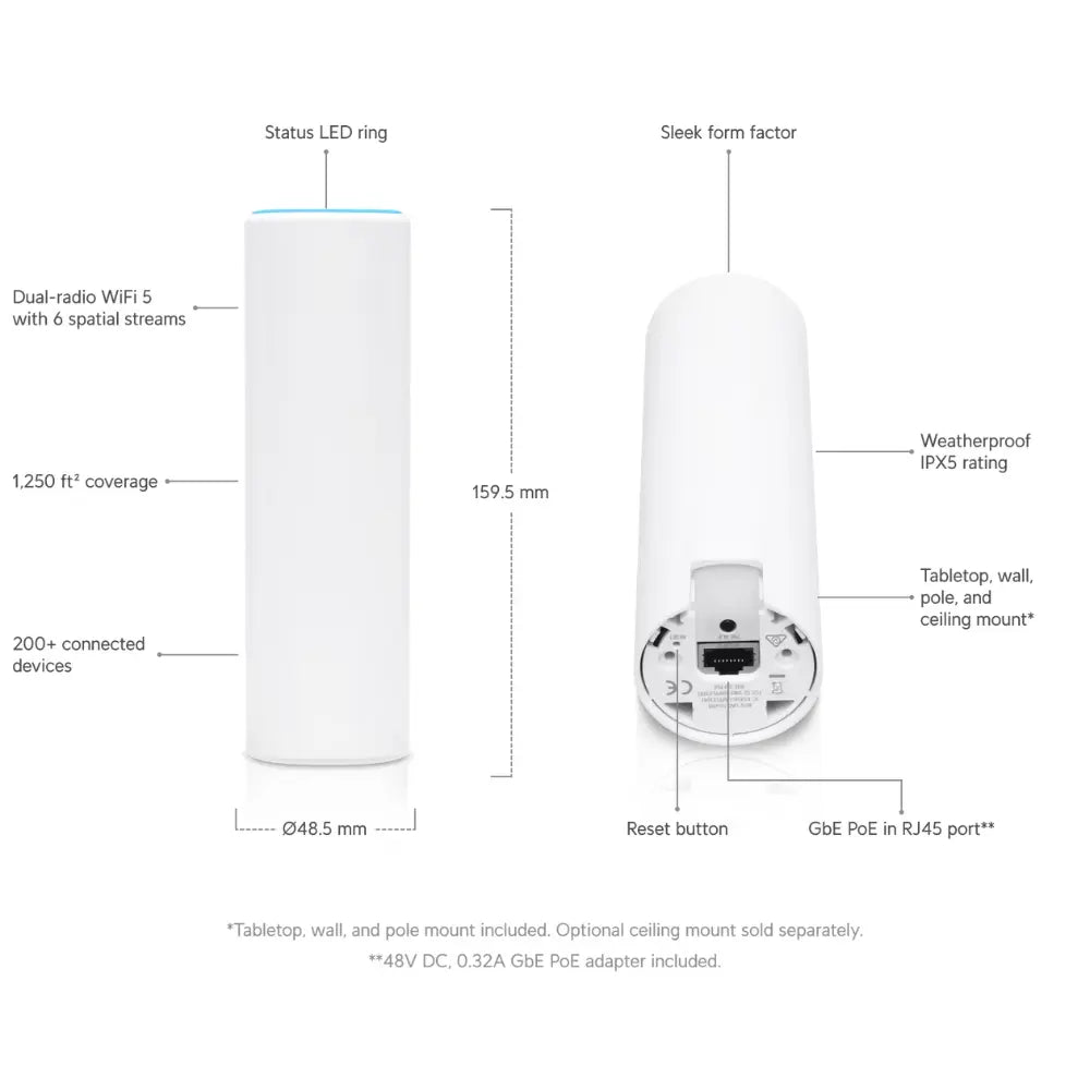 Access Point Wi-Fi Dual Band 2.4 / 5.0 Ghz Ubiquiti FlexHD - UAP-FlexHD Truedata