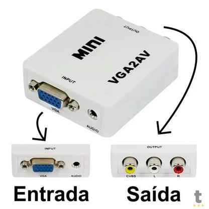 Adaptador Conversor Vga  para AV (Rca) - Vga2Av Truedata