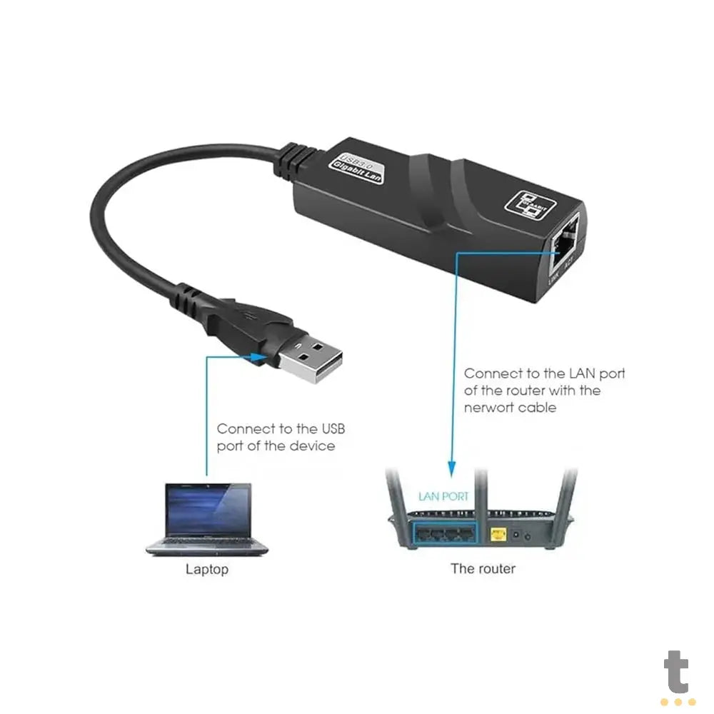 Adaptador Micro Usb V8 Para Rede Rj45 (Placa De Rede Usb) Knup KP-AD104 Truedata