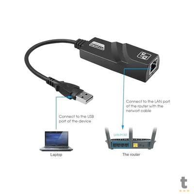 Adaptador Micro Usb V8 Para Rede Rj45 (Placa De Rede Usb) Knup KP-AD104