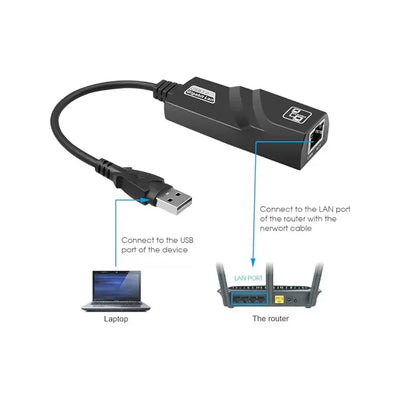Adaptador Micro Usb V8 Para Rede Rj45 (Placa De Rede Usb) Knup KP-AD104