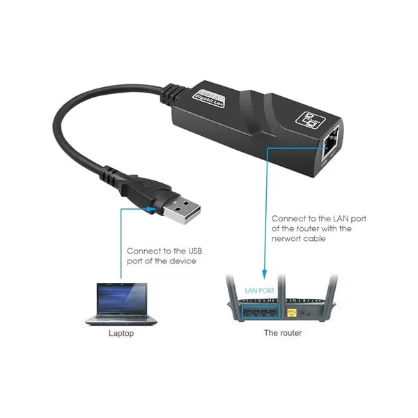 Adaptador Micro Usb V8 Para Rede Rj45 (Placa De Rede Usb) Knup KP-AD104