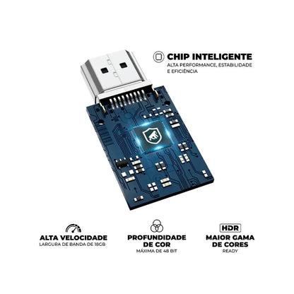 Cabo HDMI Macho 2.0 GShield Survivor 2m Preto - GS-9023 Truedata