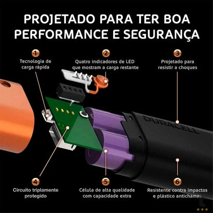 Carregador Portátil Power Bank Duracell 6700Mah USB - 5007217 Truedata