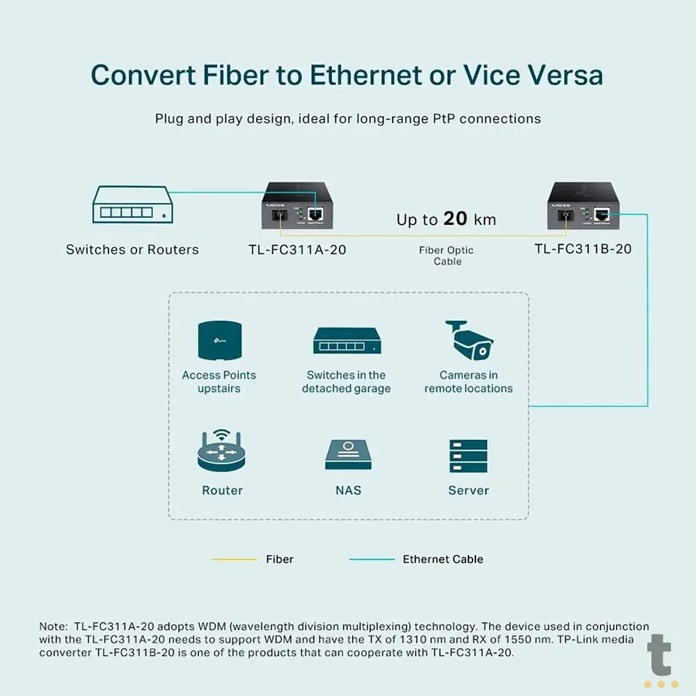 Conversor de Midia WDM Tp-Link Gigabit Monomodo - TL-FC311A-20 Truedata
