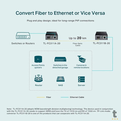 Conversor de Midia WDM Tp-Link Gigabit Monomodo - TL-FC311A-20 Truedata