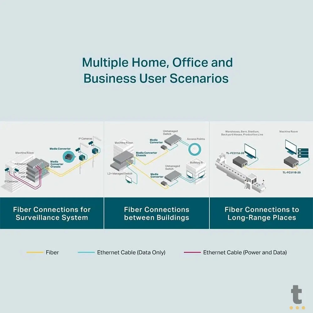 Conversor de Midia WDM Tp-Link Gigabit Monomodo - TL-FC311A-20 Truedata