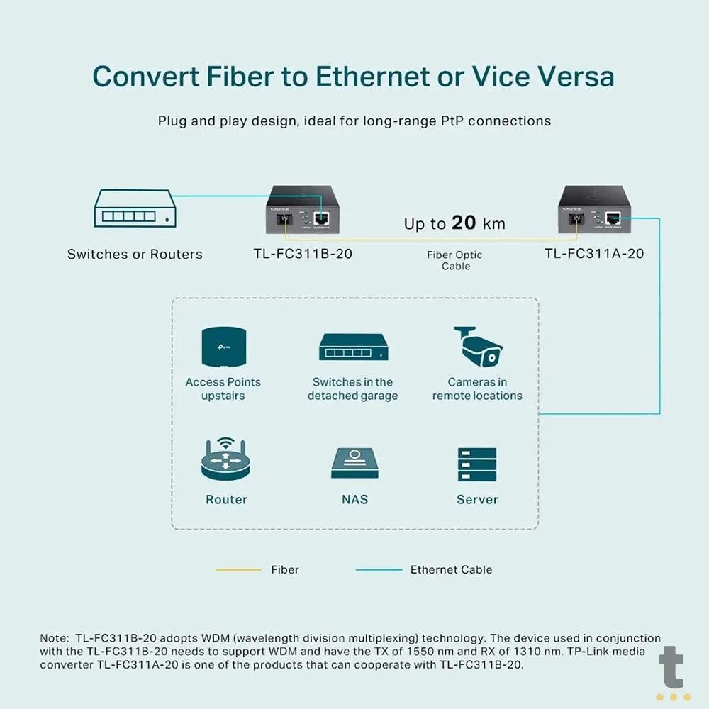 Conversor de Midia WDM Tp-Link Gigabit Monomodo - TL-FC311B-20 Truedata