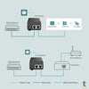 Fonte Injetor PoE Gigabit Ethernet TP-Link - TL-POE160S Truedata