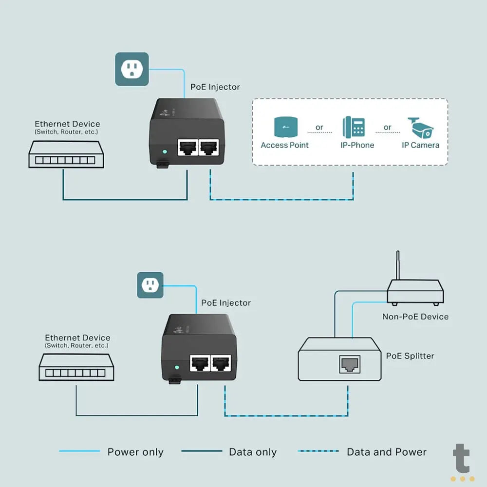 Fonte Injetor PoE Gigabit Ethernet TP-Link - TL-POE160S Truedata