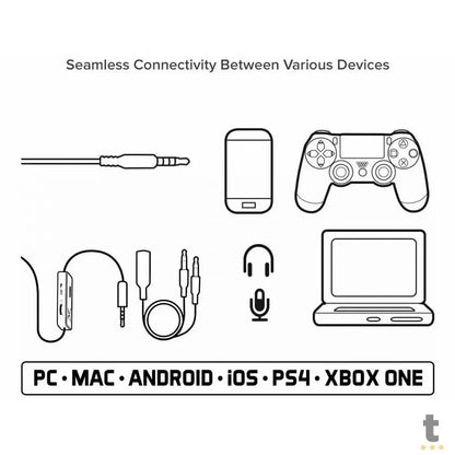 Headset Gamer Creative Sound Blaster X Pro Gaming H3 P2 Preto - 70GH034000000 Truedata