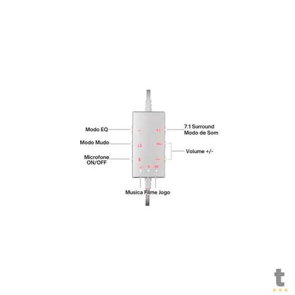 Headset Gamer Redragon Aurora USB 7.1 40mm Branco - H376WG Truedata