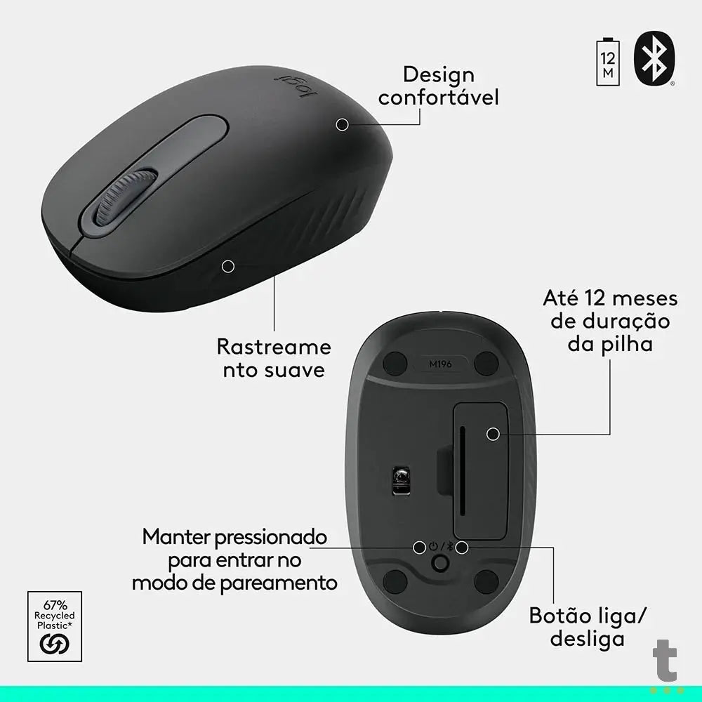 Kit Teclado E Mouse Sem Fio Compacto Logitech Mk250 Cinza - 920-013516 Truedata