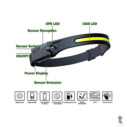 Lanterna de Cabeça Head Light com Sensor de Visão Geral LED Recarregável Leon - LA140 Truedata