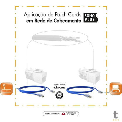 Patch Cord Cabo De Rede Sohoplus 2.5m Cat6 T568A/B Azul - 35123001 Truedata