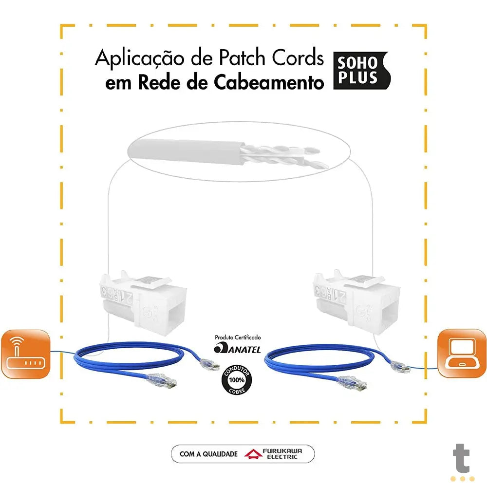 Patch Cord Cabo De Rede Sohoplus 2.5m Cat6 T568A/B Azul - 35123001 Truedata