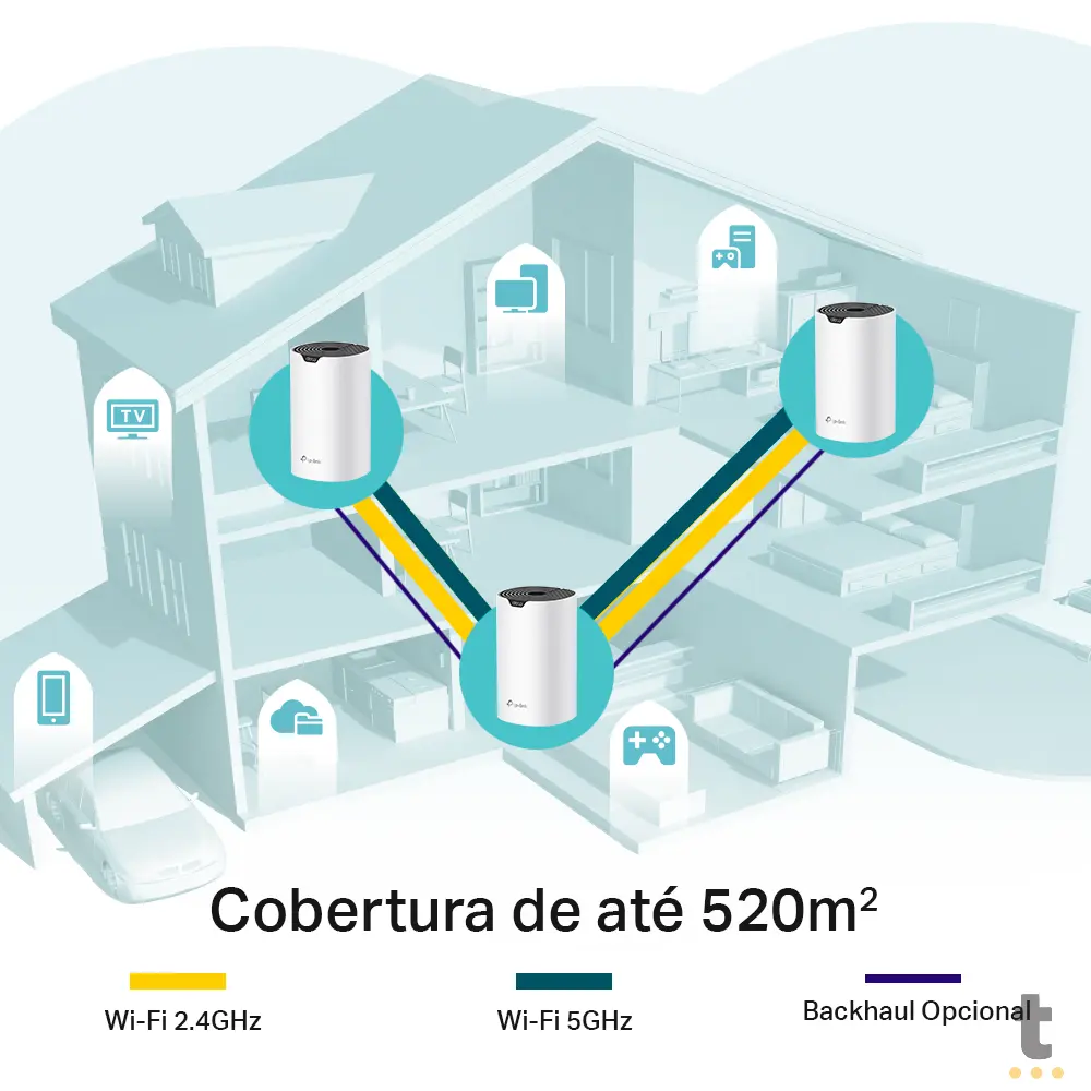 Roteador Gigabit Wireless Mesh Tp-Link AC1900 Dual-Band Mu-Mimo - Deco S7 Truedata