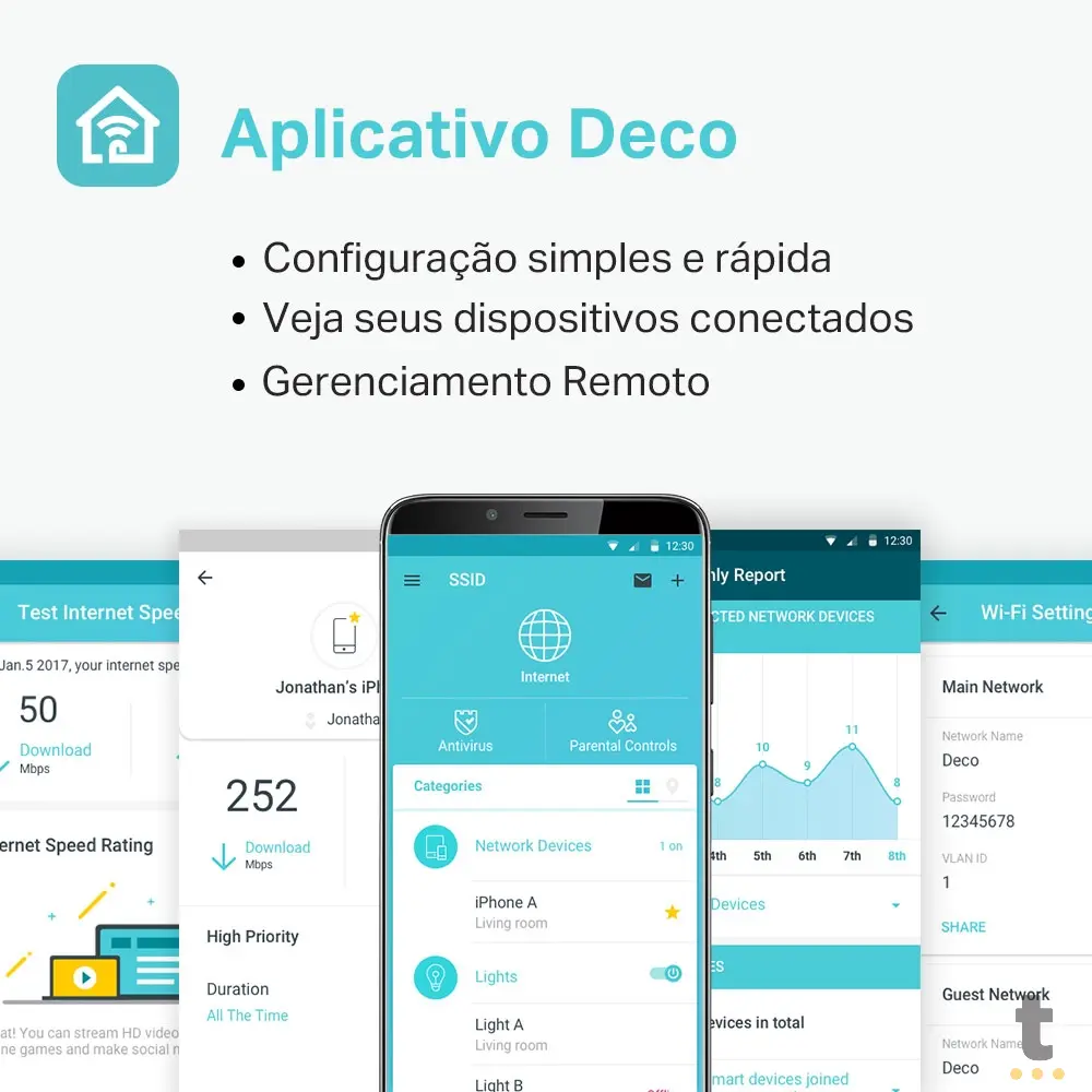Roteador Gigabit Wireless Mesh Tp-Link AC1900 Dual-Band Mu-Mimo - Deco S7 Truedata