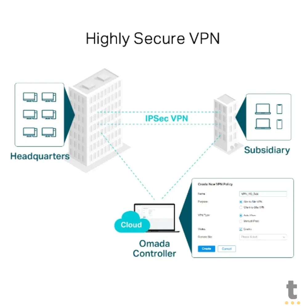Roteador Load Balance Tp-Link Omada VPN Router Gigabit - ER7206 Truedata