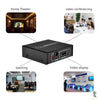 Splitter Multiplicador Divisor De Sinal Hdmi 2 Portas 1 X 2 Full Hd Truedata