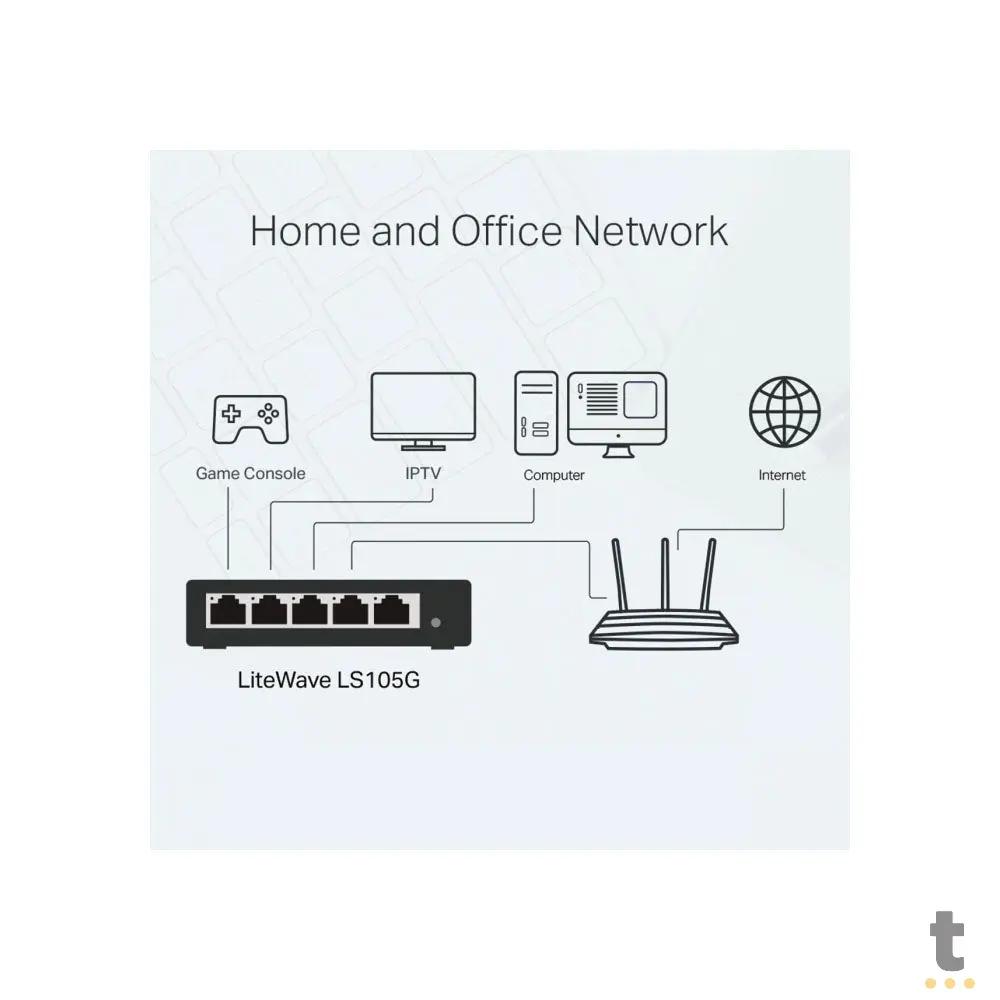 Switch 05 Portas Gigabit 10/100/1000 Mbps Tp-Link - LS105G Truedata