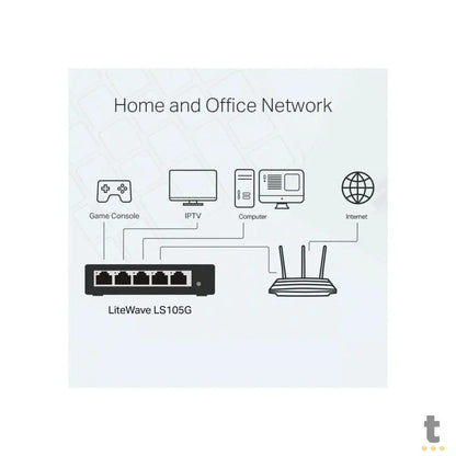 Switch 05 Portas Gigabit 10/100/1000 Mbps Tp-Link - LS105G Truedata