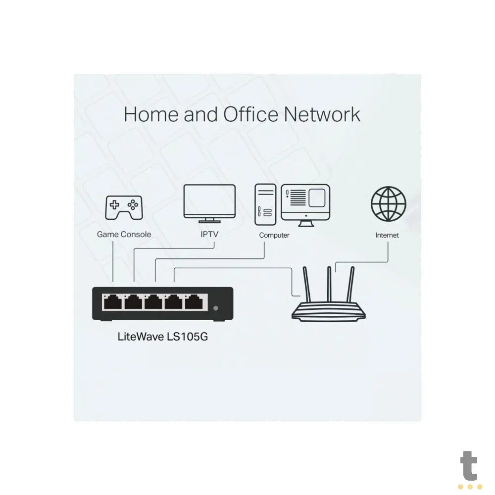Switch 05 Portas Gigabit 10/100/1000 Mbps Tp-Link - LS105G Truedata