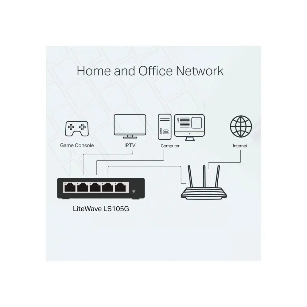 Switch 05 Portas Gigabit 10/100/1000 Mbps Tp-Link - LS105G Truedata