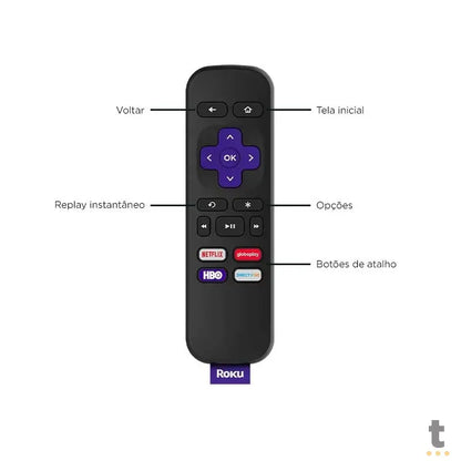 Tv Box Roku Express Truedata